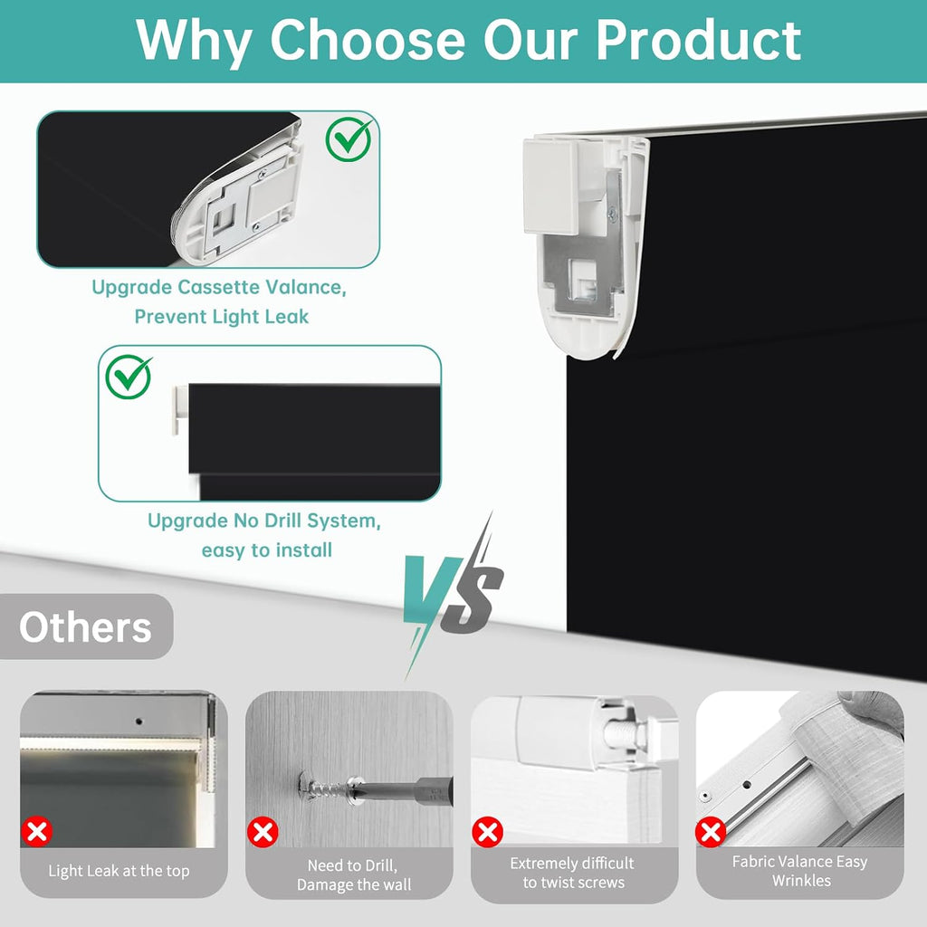 No Drill No Tools Blackout Roller Shades for Window, Cordless Roller Shades Thermal Insulated UV Protection Privacy