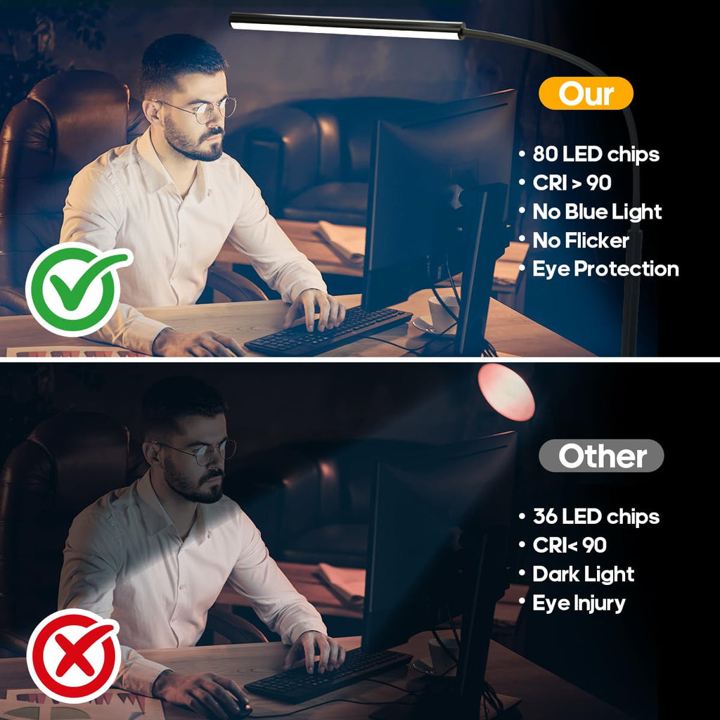 LED Desk Lamp with Clamp, 1200 Lm Eye-Caring Desk Light,Pro