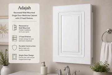 16" x 22" White Recessed Medicine Cabinet | Bathroom Storage Cabinet with Non-Adjustable Shelves, Rust-Proof Design