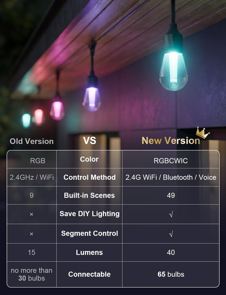 Smart Outdoor String Lights 49FT, LED Patio Lights with App Control