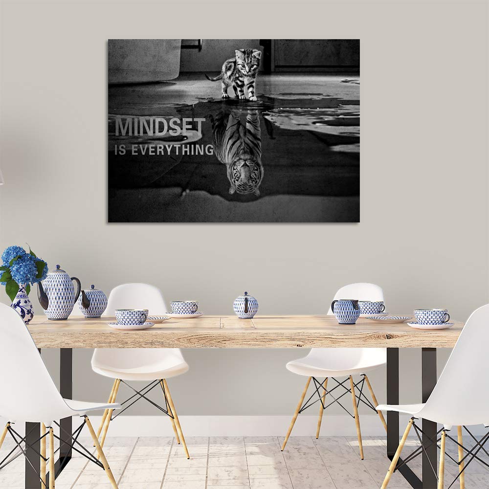 Motivational Canvas Wall Art Inspirational Entrepreneur Quotes Poster Print Wall Decor Artwork Painting Picture