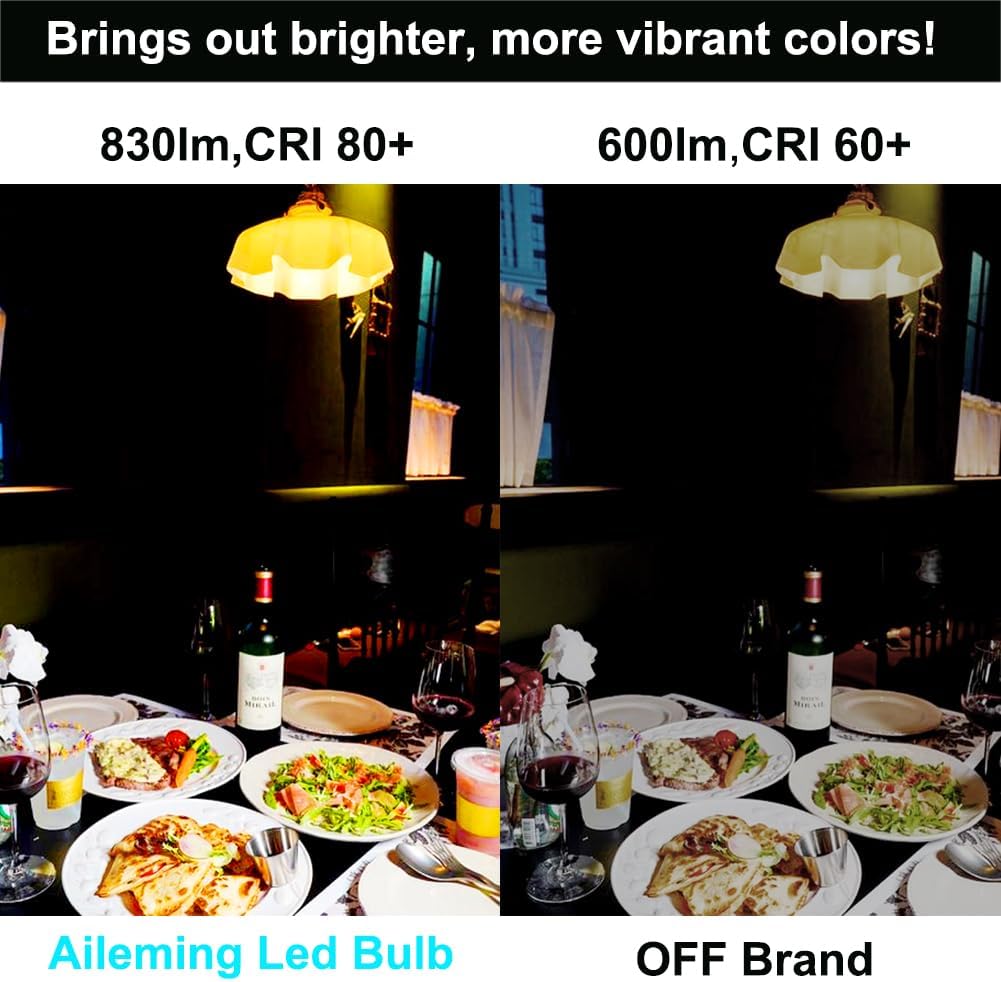 LED Bulb with a 2.4GHz Remote Control, A19 12W Color Changing Smart Light Bulb for Lamp, Bedroom, Mood Soothing,12W