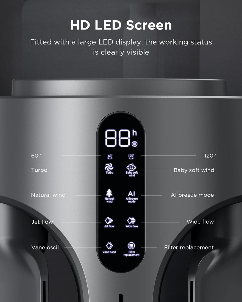 Air Purifier Bladeless Tower Fans, 1500CFM Large Air Volume, 45" 2-in-1 Standing Fan , 28ft/s Velocity, 90°