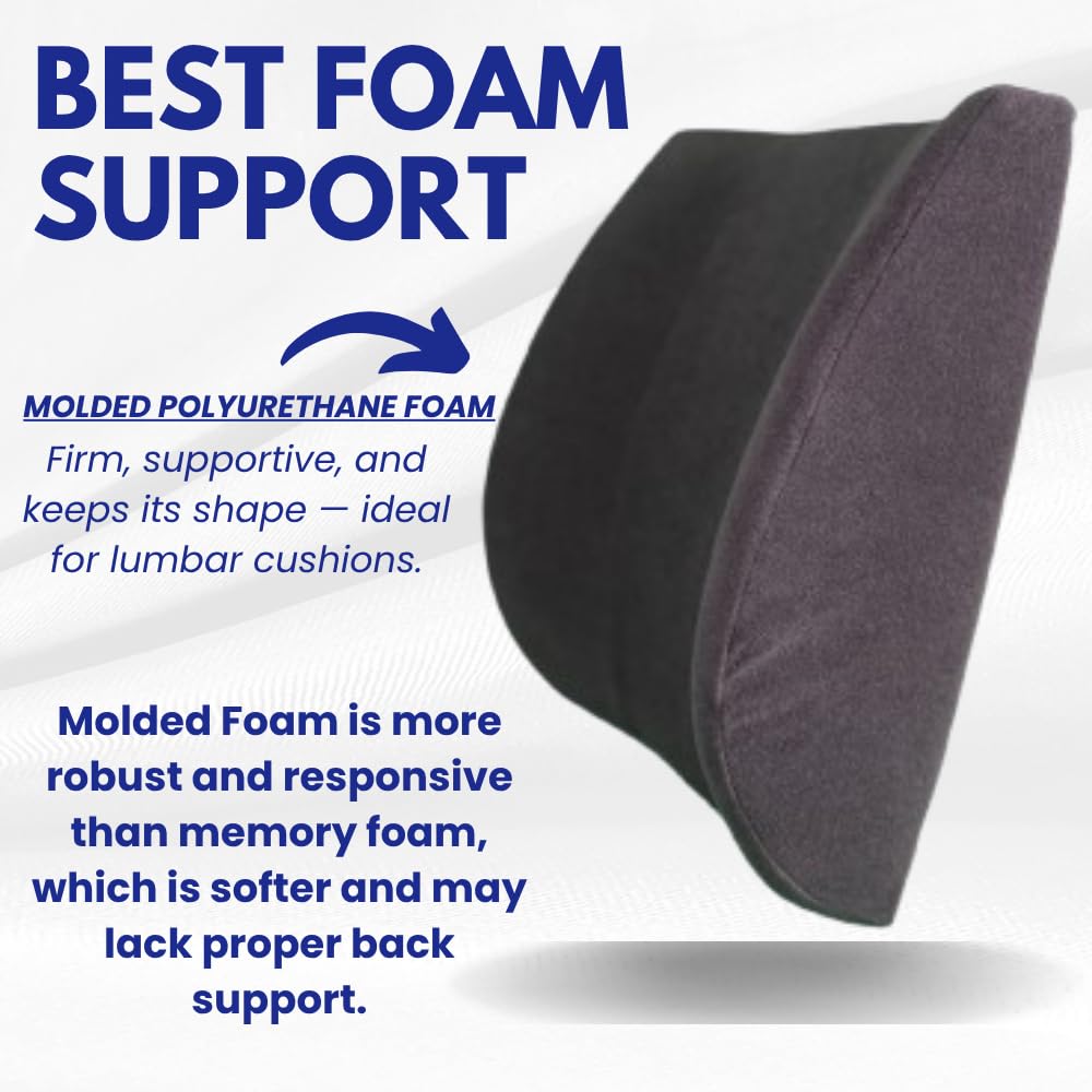 Back-Huggar - Traditonal/Regular Style - The Original Lumbar Cushion - Black
