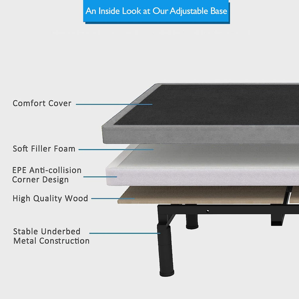 California King Adjustable Bed Base | Dual Massage | USB Ports | Zero Gravity | Anti-Snore | Memory Positions | Under
