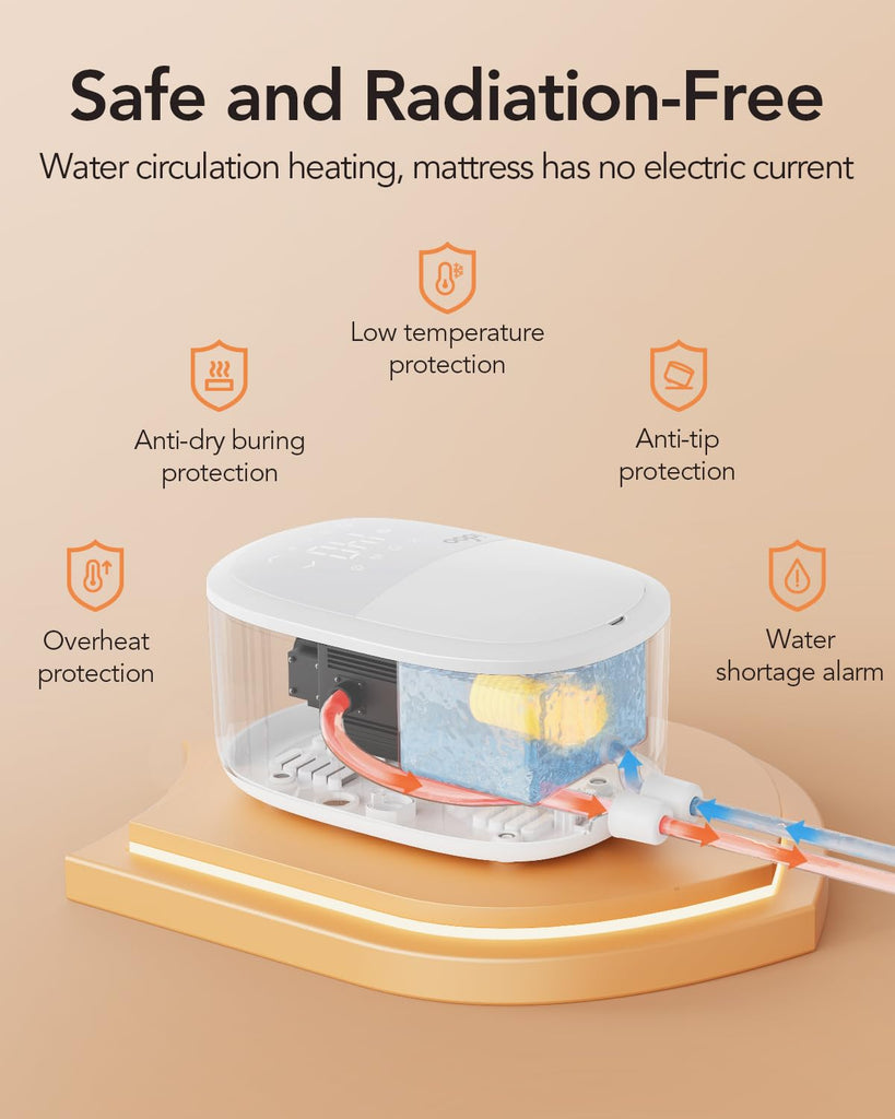 Electric Water Heated Mattress Pad, Queen Size