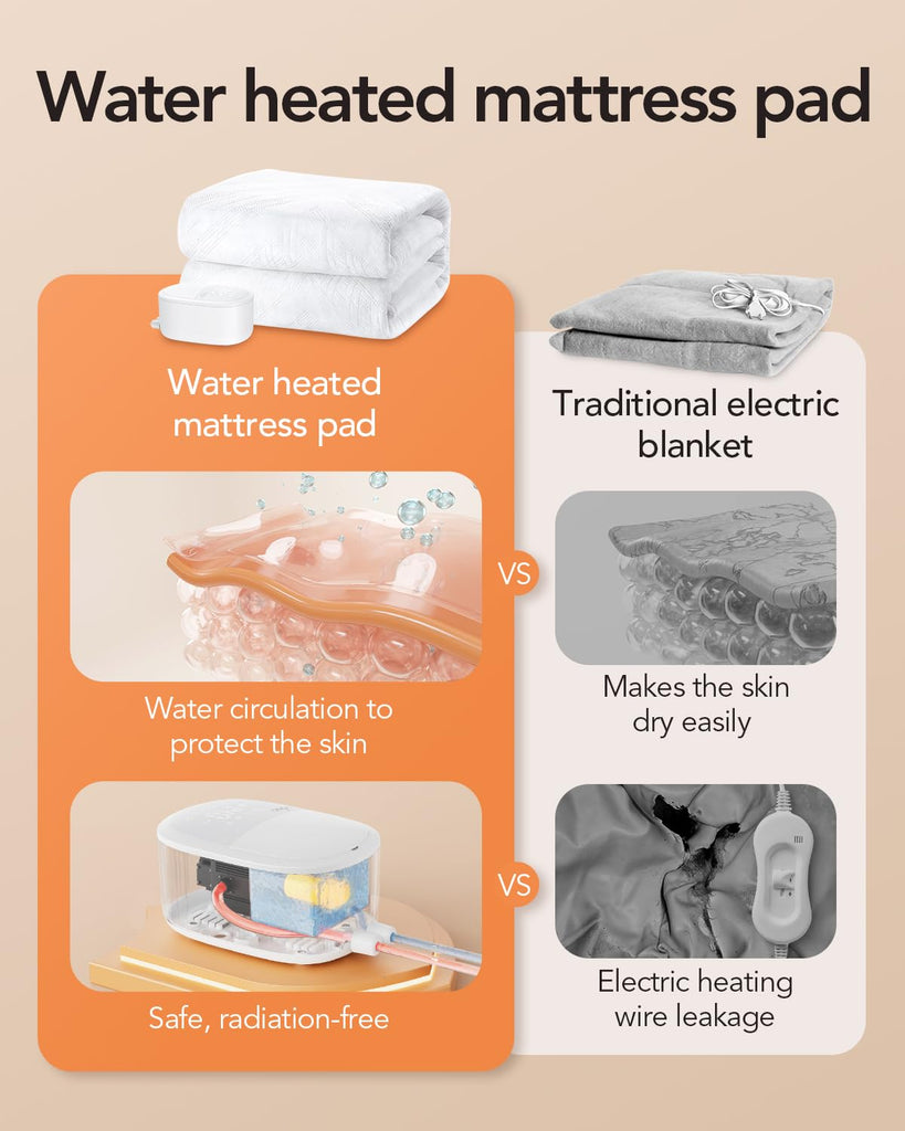 Electric Water Heated Mattress Pad, Queen Size
