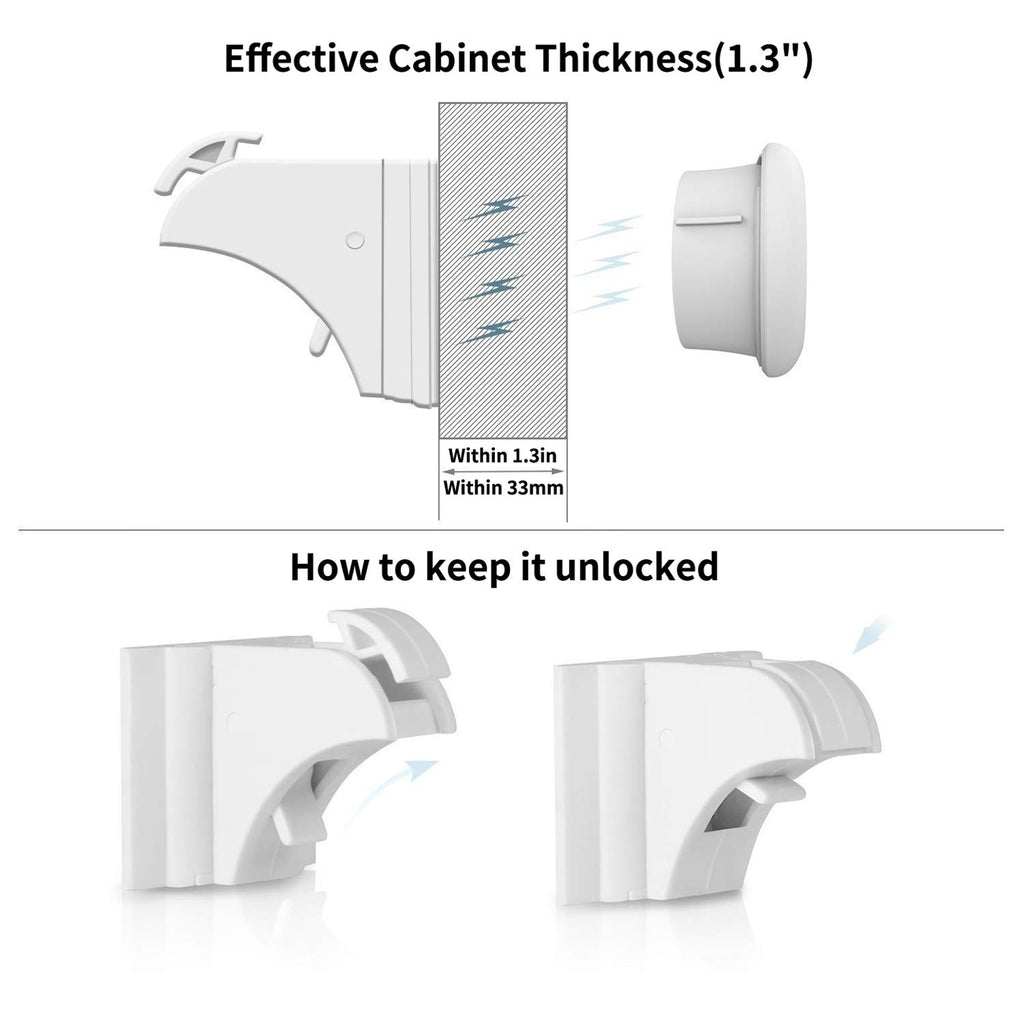 20 Pack Child Safety Magnetic Cabinet Locks, Baby Drawers Latches