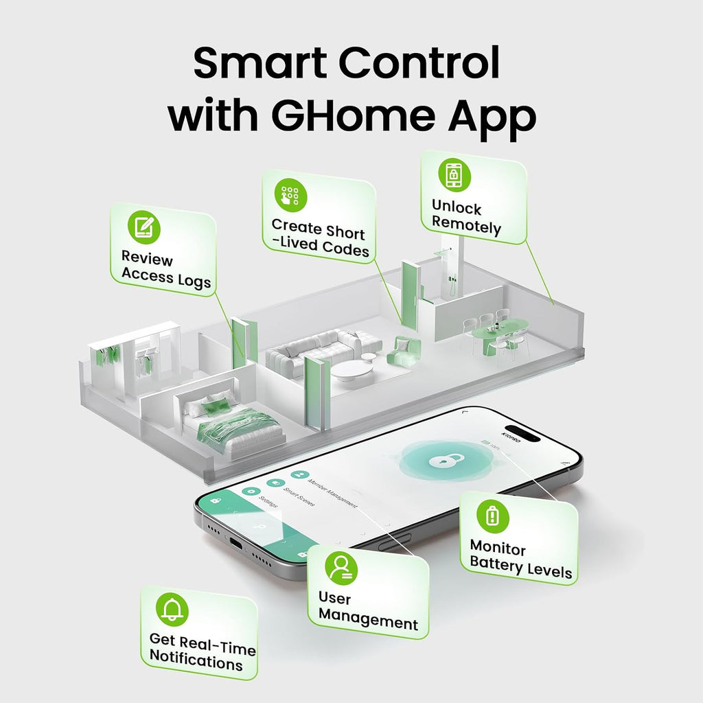Fingerprint Door Lock, 3 in 1 Smart Fingerprint Door Knob with App Control & Key, Auto Lock, Biometric Door Knobs