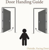 36" x 80" Fiberglass Entry Door with 9-Lite Low-E Glass - White, Right Hand Inswing, 4-9/16" Vinyl Frame, Primed White