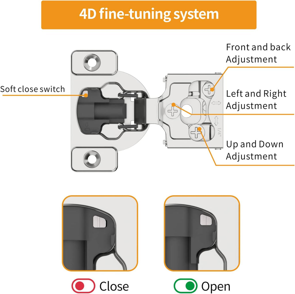 30 Pack 1/4" Small Overlay 4D Concealed Hinges for Face Frame Door, Soft Close On/Off Switch, Self Closing, 105° Open