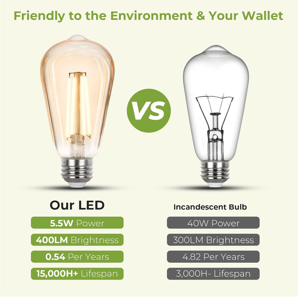Vintage LED Edison Bulbs 40 watt Equivalent, Dimmable E26 Light Bulb 2700K Soft Warm White, Amber Glass ST58 Vintage