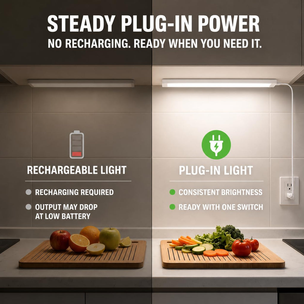 3 Pack Plug in Under Cabinet Lighting