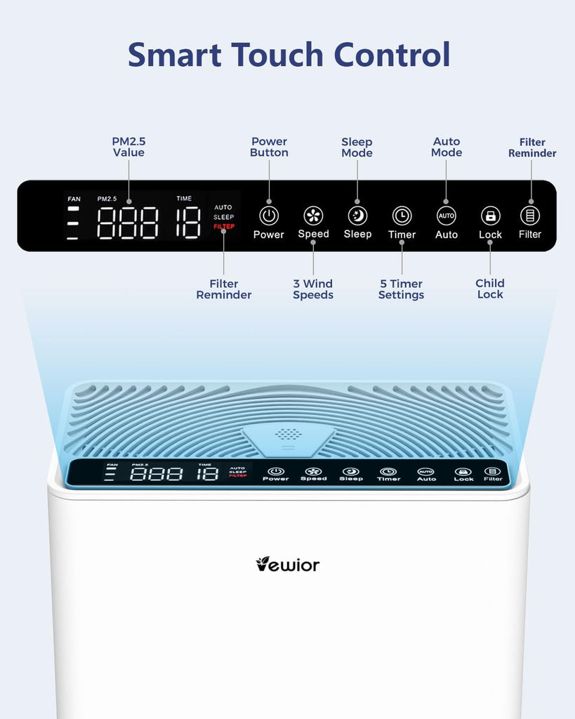 Air Purifiers For Home Large Room Up To 2200 sqft H13 HEPA Air Purifiers Filter With Fragrance Spong