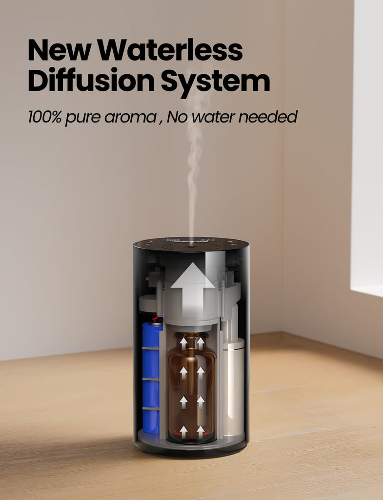 Waterless Essential Oil Diffuser, Portable Aromatherapy Diffuser with 20mL Capacity, Battery Operated Mini Scent