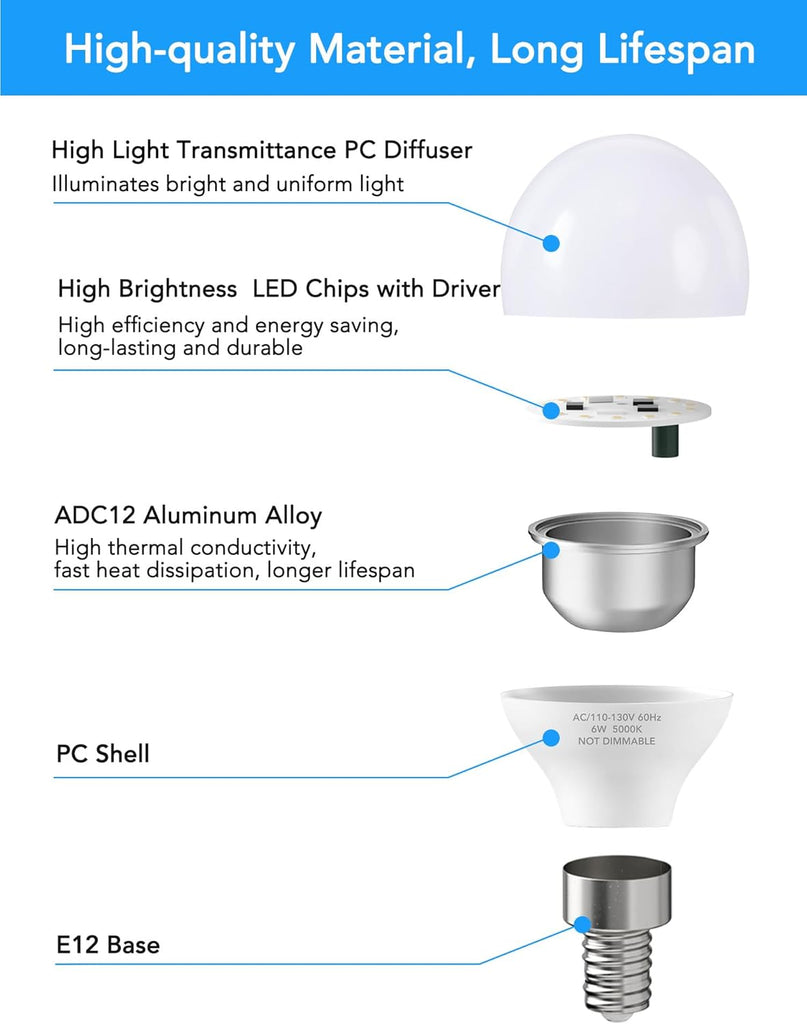 E12 LED Bulbs 60W Equivalent, E12 Small Base Candelabra Ceiling Fan Bulbs 6W 620LM, A15 Globe Bulb 85+ CRI