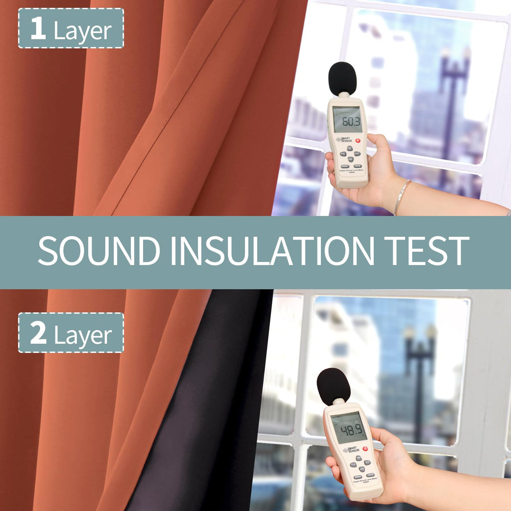 Short 100% Blackout Curtains, Thermal Insulated Energy Efficiency Noise Reducing Grommet Curtains 45 Inch Length