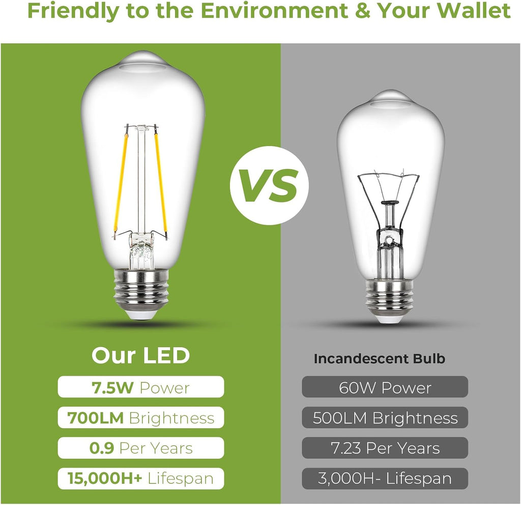 Edison Light Bulbs 60 watt Equivalent, E26 LED Bulb Dimmable, Soft White 2700K, Clear Glass ST58 Vintage Light Bulb