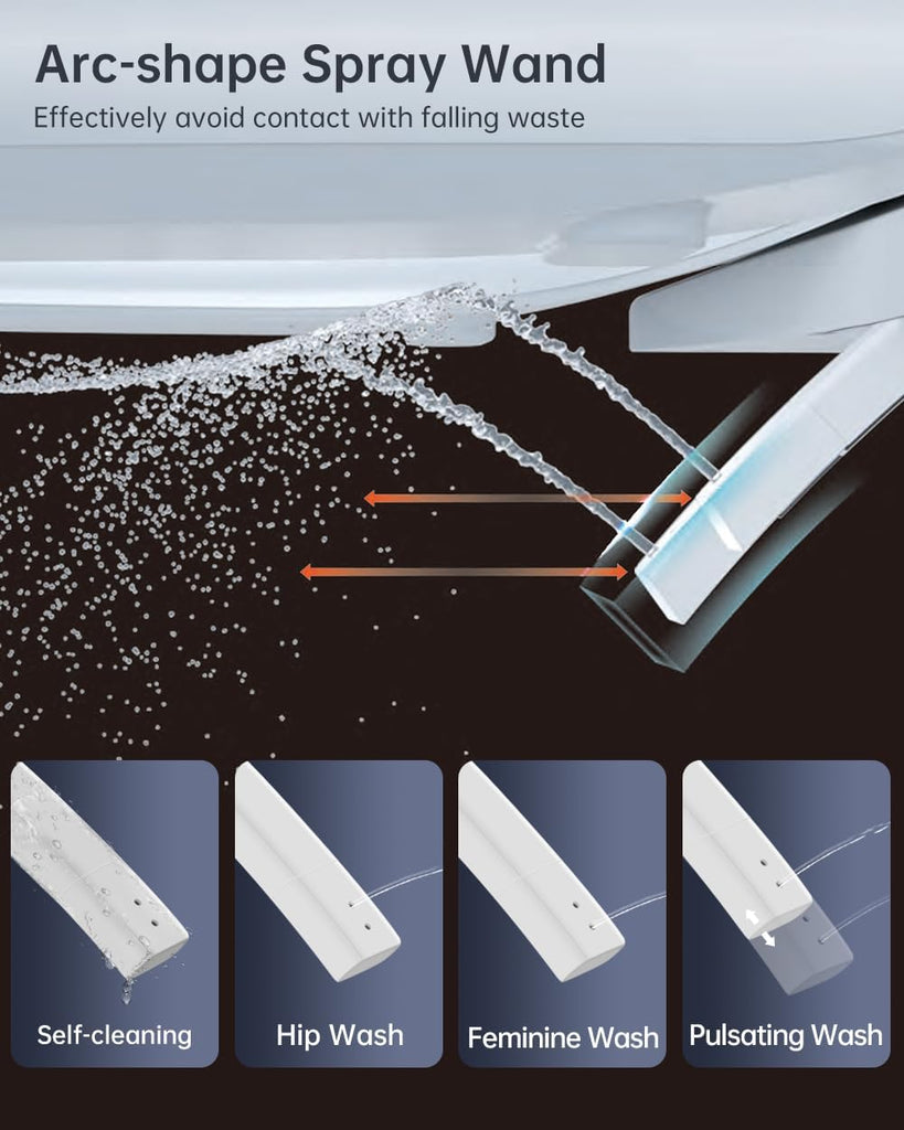 Smart Toilet Bidet with Auto Open Close,Foam Shield,1000G MaP Flush Score,ADA Comfort Chair Height,Blackout