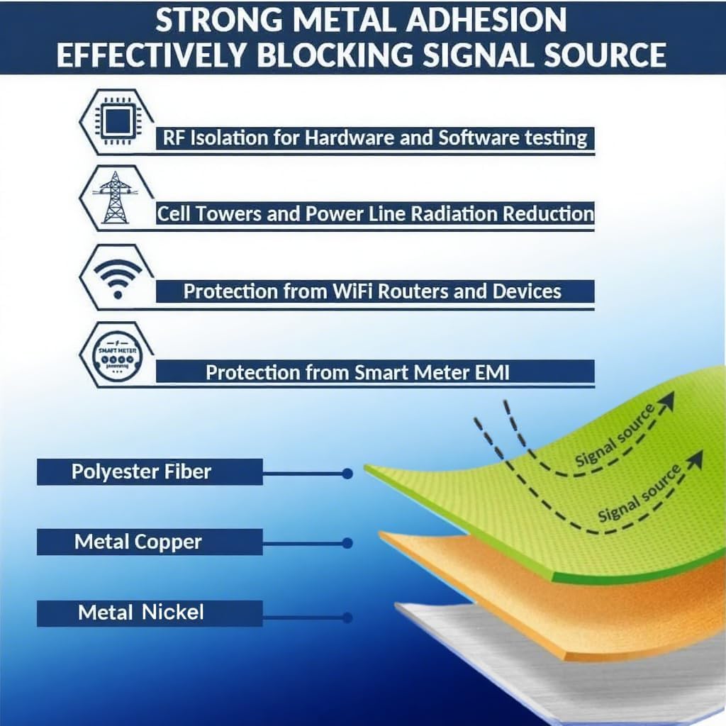 Soft Metallic Copper Fabric Preventing from RFID and Reducing EMF Identity Theft Blocker for Your Wallet Phone or