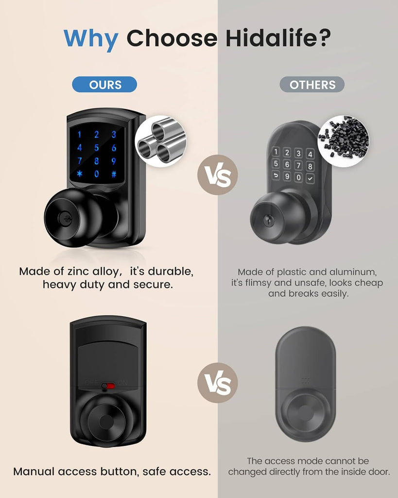 Keyless Entry Door Lock Keypad Smart Door Knob Electronic Digital Code Lock