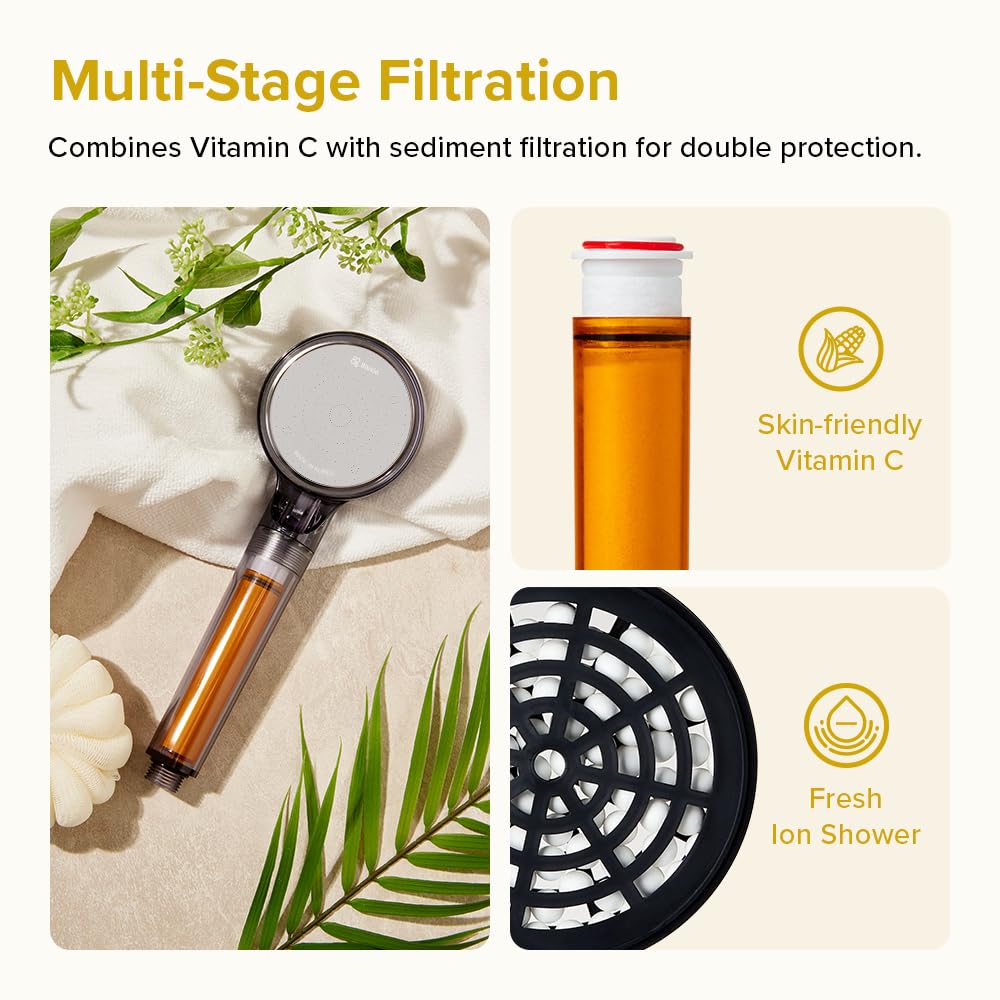 Vitamin C Filtered Shower Head | High Pressure Handheld Showerhead