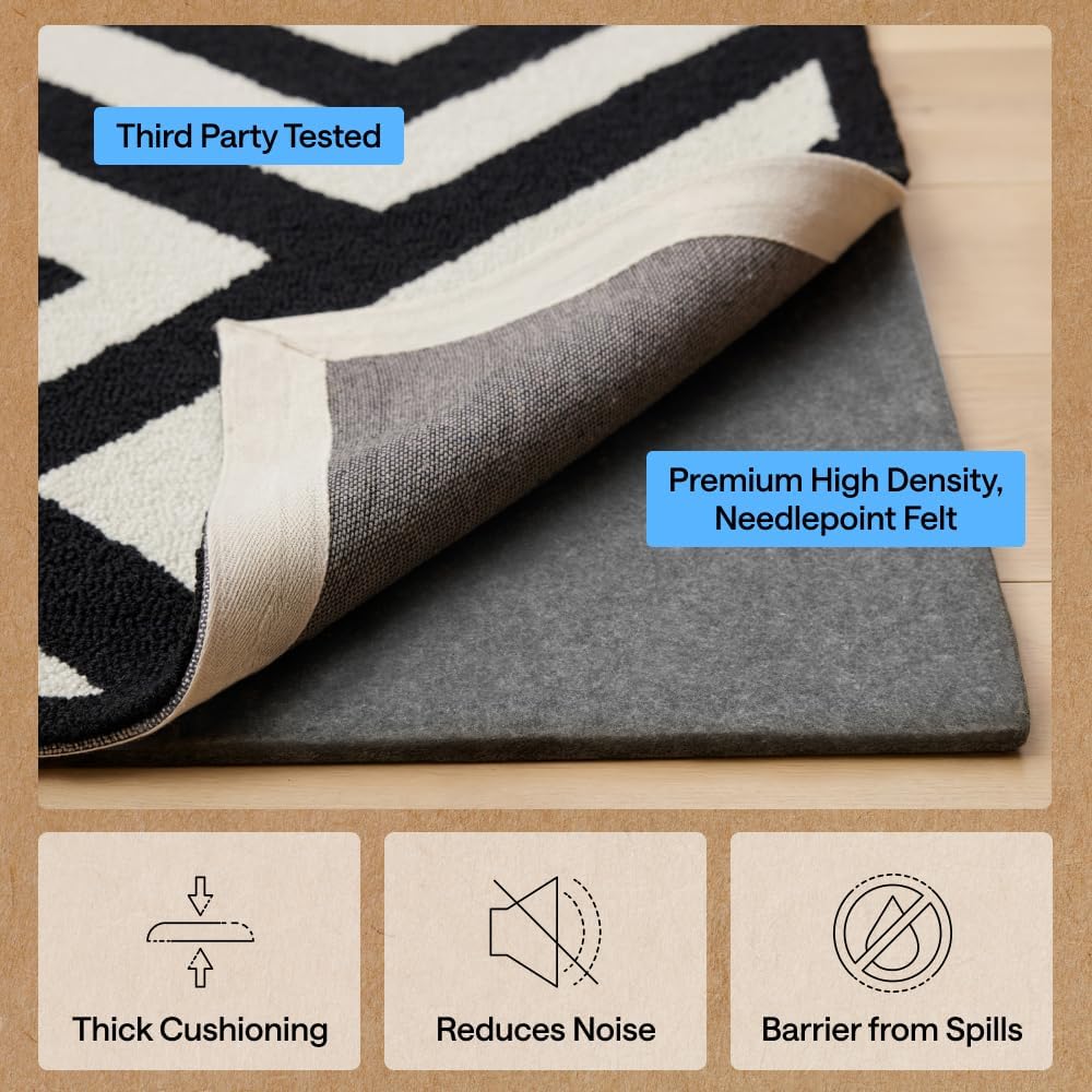 Felt Rug Pad for Hardwood Floors with Rubber Backing, 2x8 FT - Set of 16
