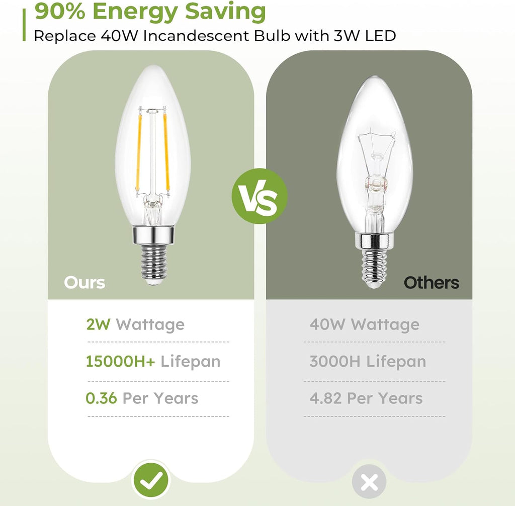 E12 LED Candelabra Bulb 40 Watt Equivalent, Dimmable Chandelier Light Bulbs 5000K Daylight, B10 Candle Bulbs for Chandelier, 3W, 300LM, 6 Pack