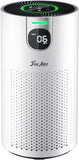 Air Purifiers for Home Large Room Covers up to 1800Ft², VisionAir 20dB Sleep Mode for Bedroom, with 