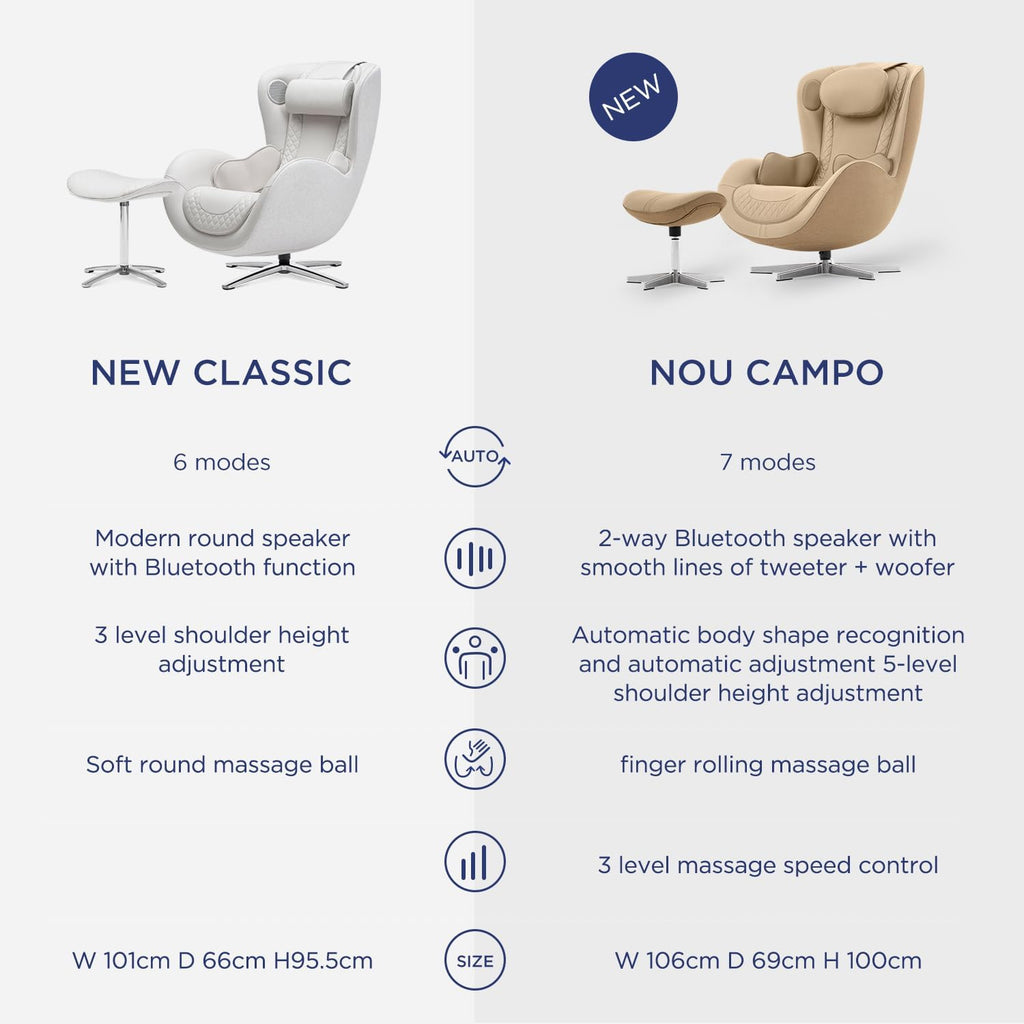 NOU Campo Massage Chair Full Body with Ottoman, Zero Gravity | 3D Massage, Dual Sound Systems, Heated Massaging