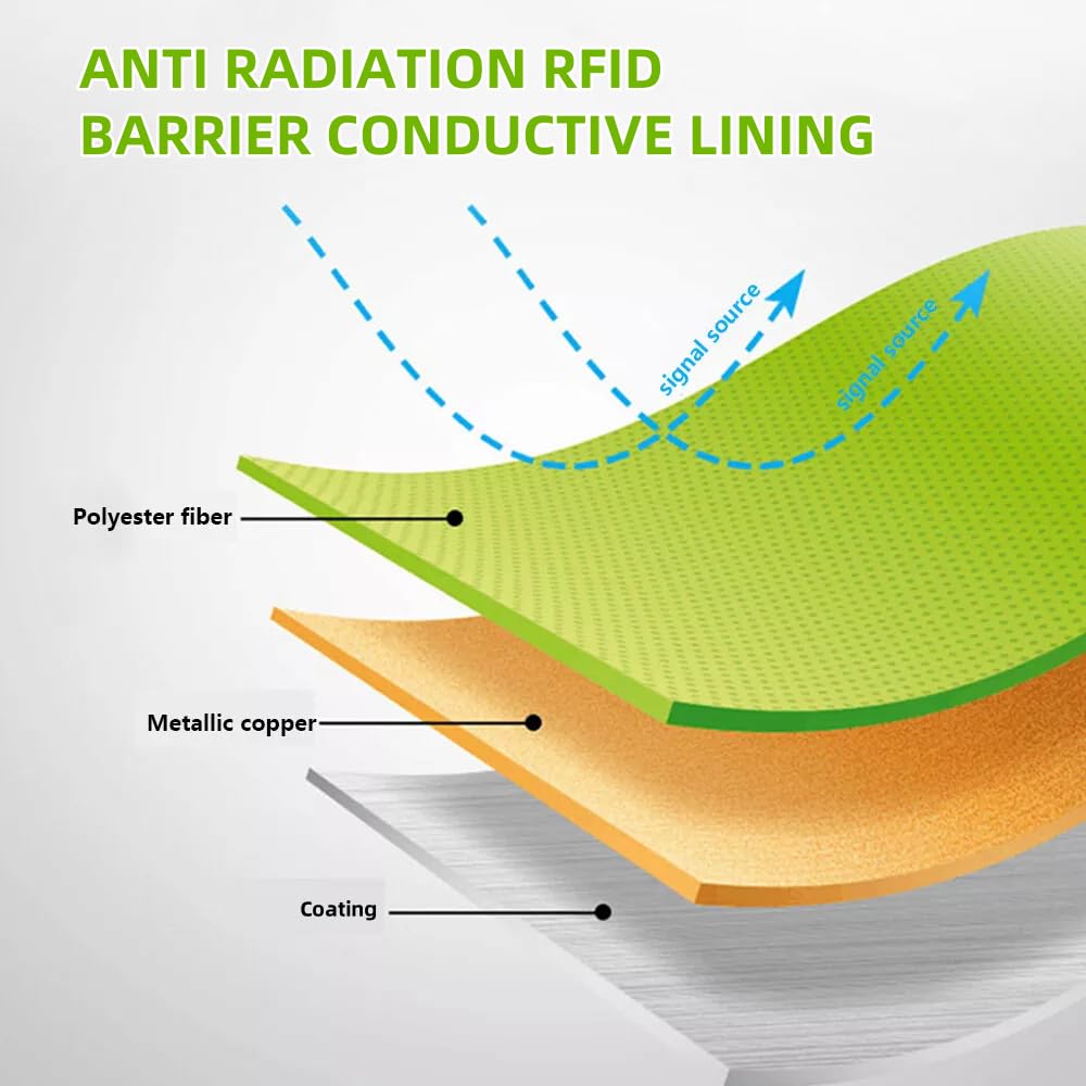 Pure Copper Fabric Blocking RFID/RF-Reduce EMF/EMI Protection Conductive Fabric- Prevent from Radiation/Singal/WiFi