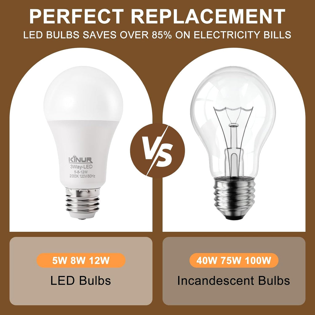 3-Way LED Bulbs 30/70/100 Watt Equivalent, 2700K Soft White, A19 E26 Base, 500lm-800lm-1200lm, 3-Way Dimmable Light