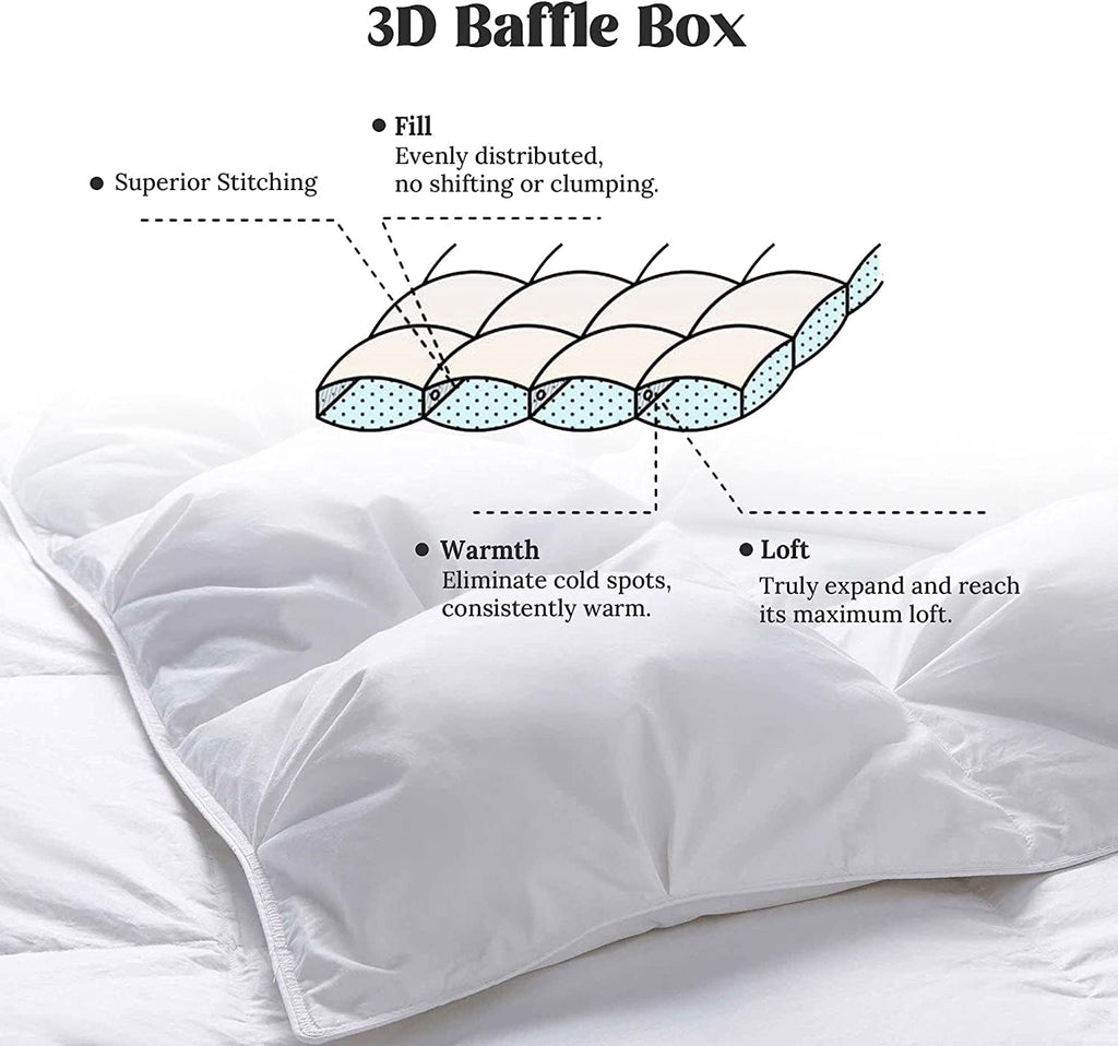 Goose Down Comforter Twin 800 Fill Power, 100% Cotton 93% Goose Down Winter Duvet Insert 700 TC