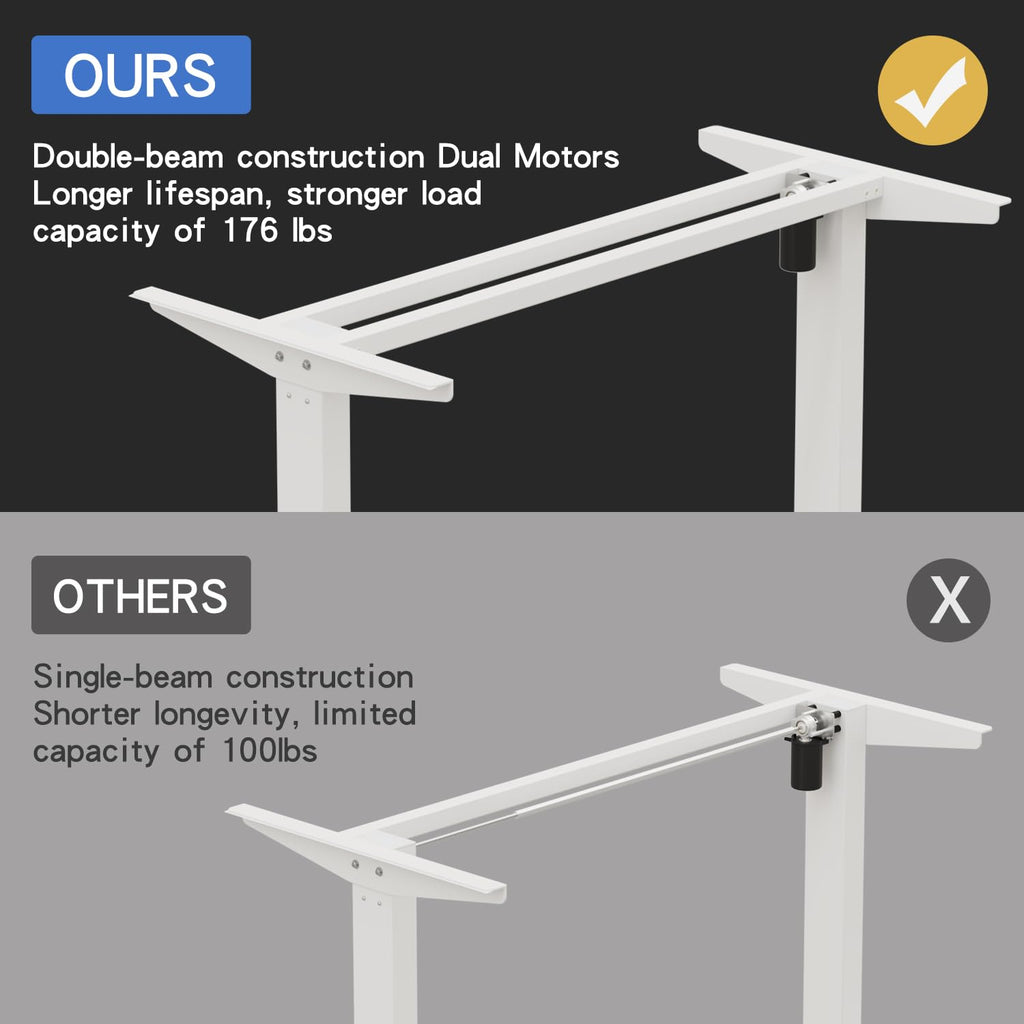 L-Shaped 59" Height Adjustable Electric Standing Desk, Height Stand Up Computer Desk, Sit and Stand Home Office Desk