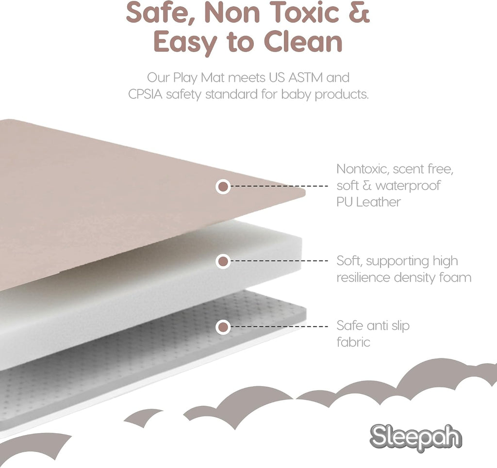 Play Mat for Floor (50" x 50") Waterproof Vegan Leather - Easy to Clean w Removable Cover - Mat for Tummy Time