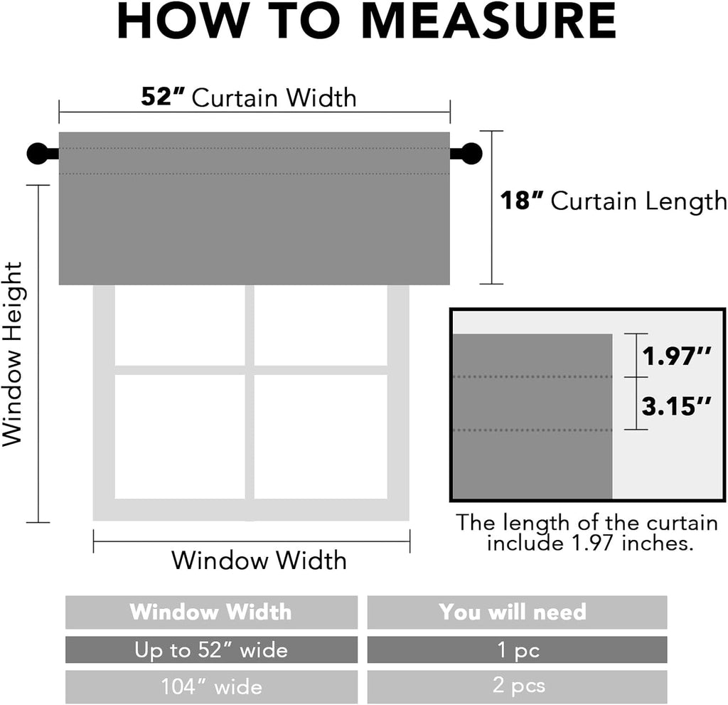 Blackout Valances for Windows,Navy Blue Short Window Valance Curtains Privacy Decorative Rod Pocket Kitchen Valances