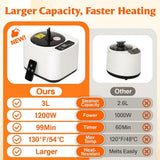 Upgraded Sauna Box, Portable 2 Person Sauna for Home, Infrared Sauna for Relaxation