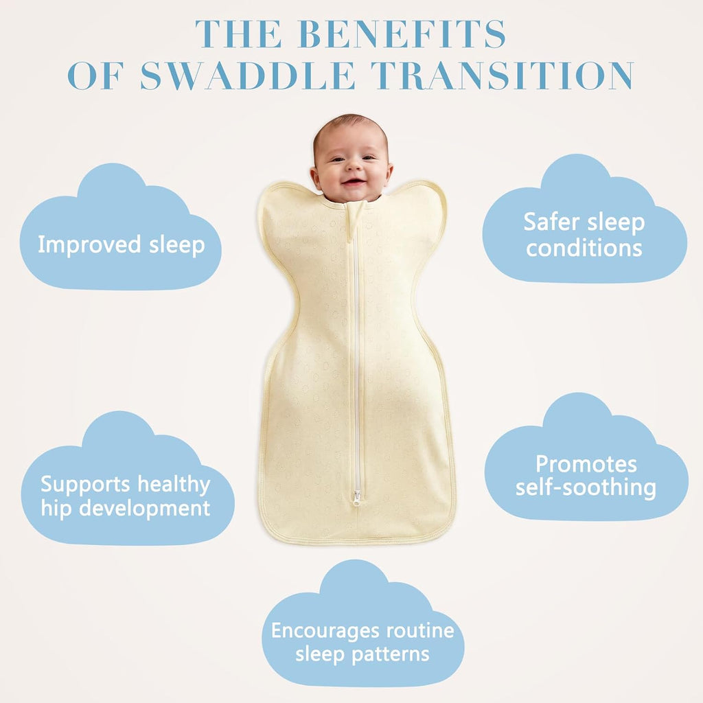 Baby Swaddle Sleep Sacks, Cute Swaddles Bag, Self-Soothing Swaddle for Newborns, Essentials