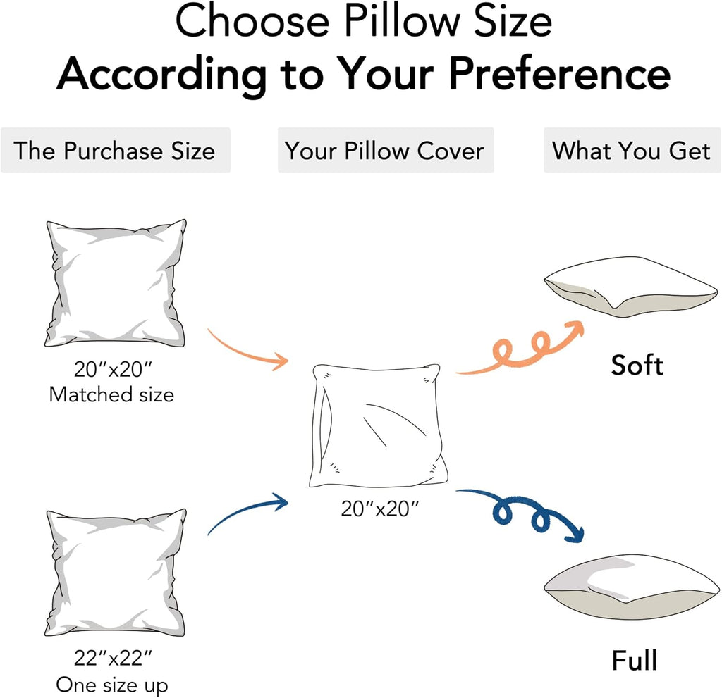 20 x 20 Pillow Inserts () - 20 Inch Square Interior Couch Throw Pillow with 100% Cotton Cover - Decorative - Set of 2