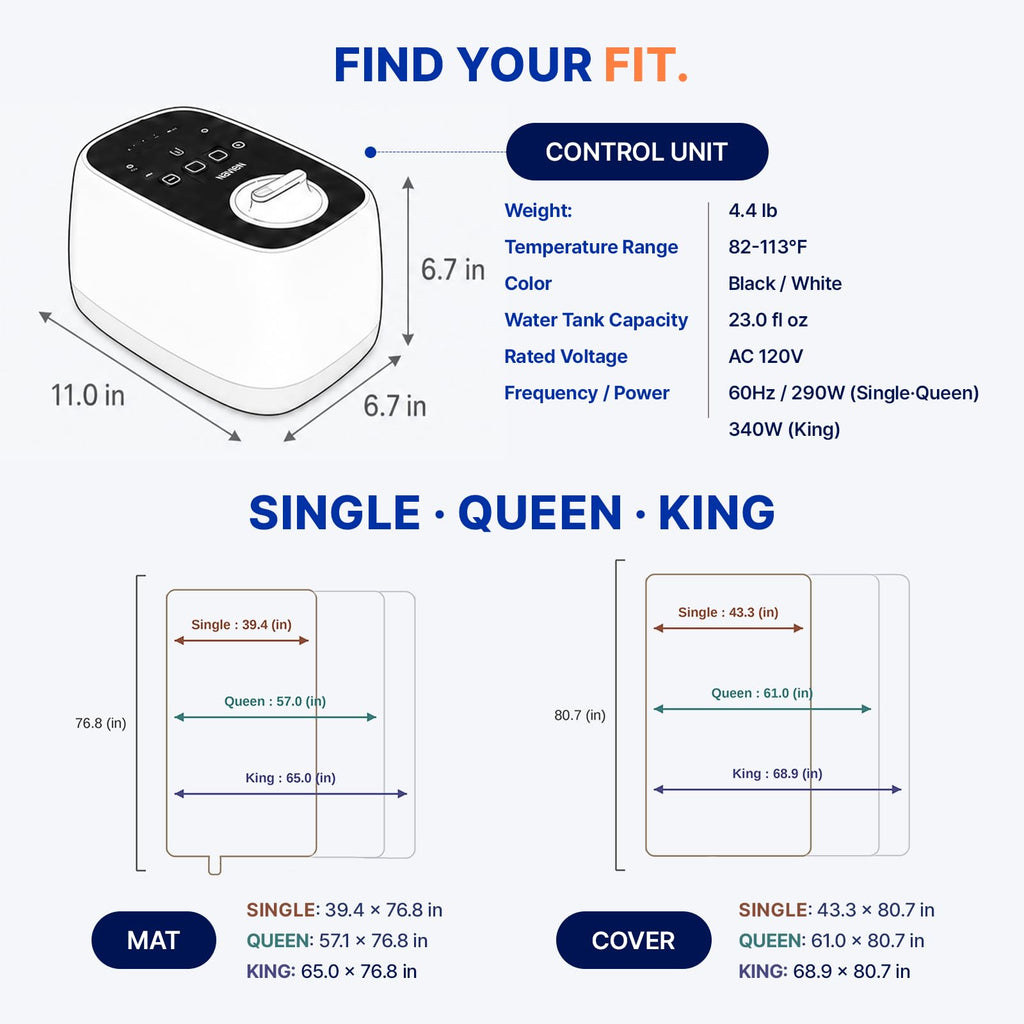EQM350 Water Heated Mattress Pad Twin Size, Fast Heating Water Bed Warmer, Dual-Zone Temp Control, Low EMF, Water