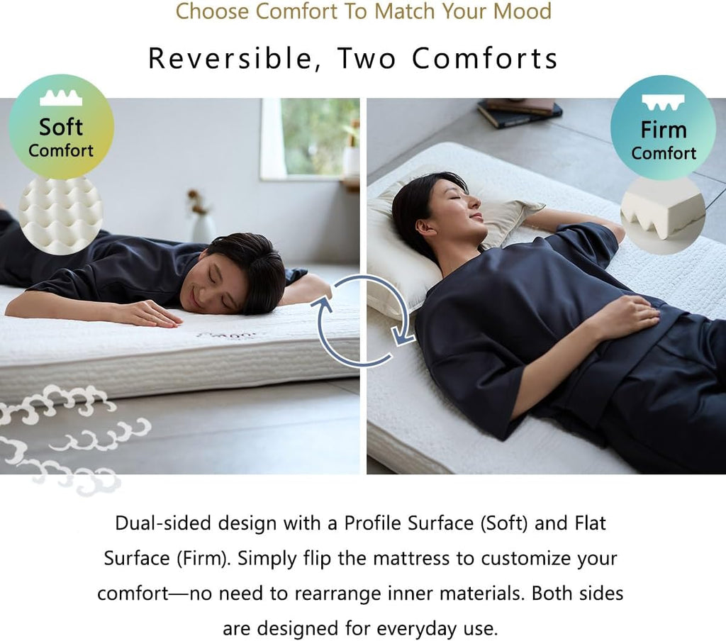 Japanese Futon Mattress, Floor Sleeping Mat Tatami Shikibuton