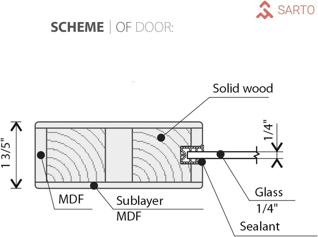 Sliding Closet Door SARTODOORS Quadro 4002 Bypass Interior Doors with Frosted Glass, MDF, 36x80, Gra