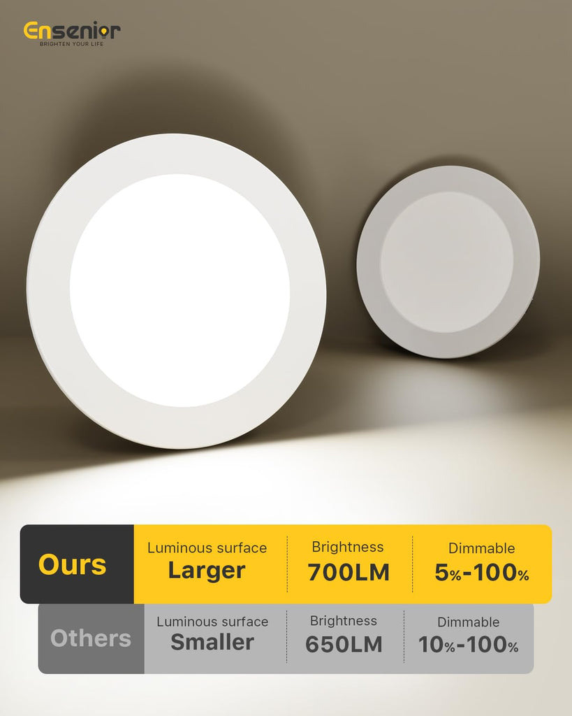 4 Inch LED Retrofit Recessed Can Lights, 5CCT, 7W, 700LM, 4 Pack