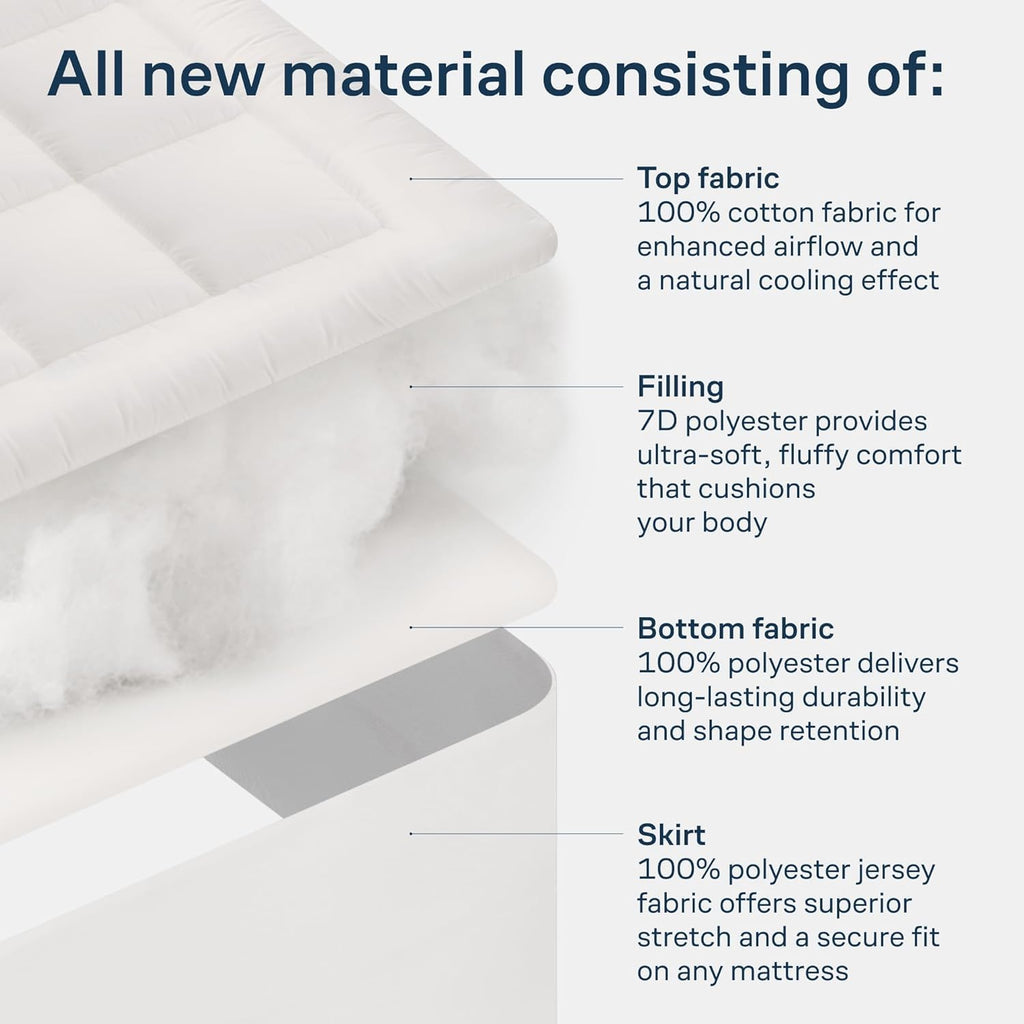 100% Cotton Top Cooling Mattress Topper - King Size | Cloud-Like Mattress Pad, Breathable, 20" Deep Pocket, Back Pain