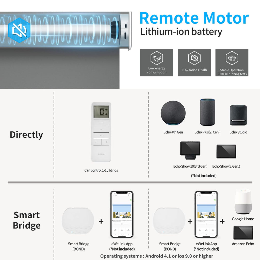 Custom Motorized Roller Shade Smart Window Roller Shade Remote Blackout Control Compatible with Alexa and Google Home