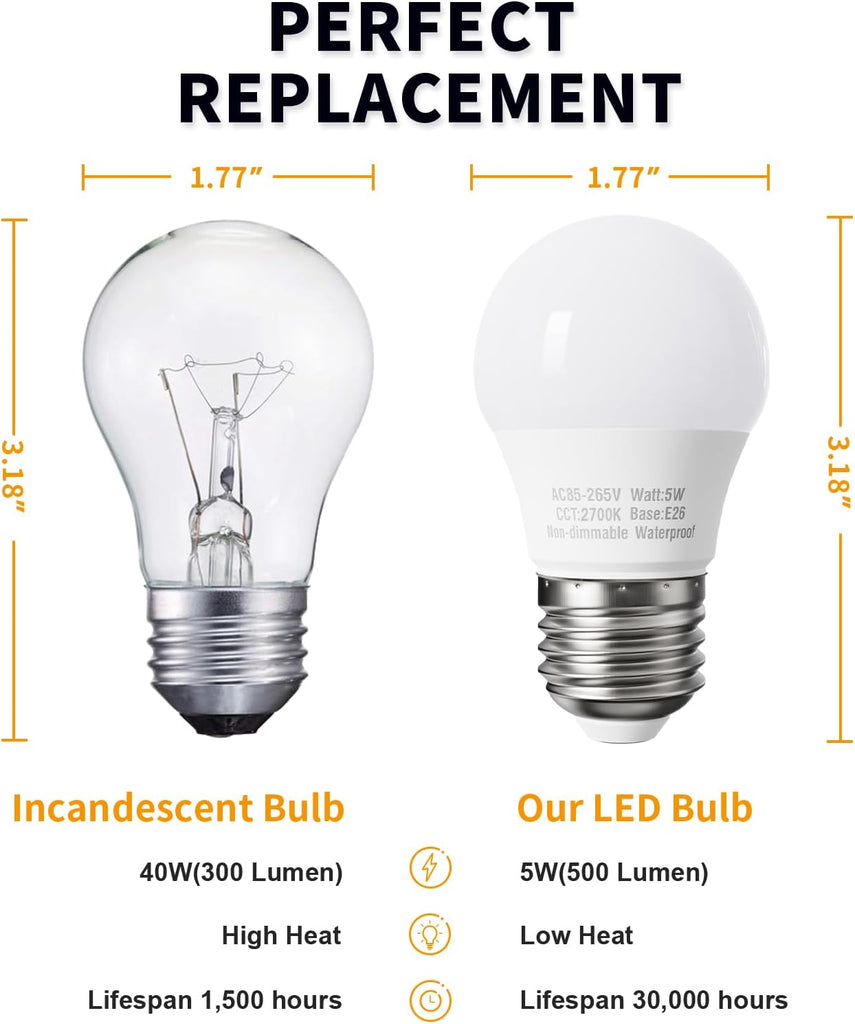 Warm White A15 Appliance Light Bulb, 40W Equivalent, 120V, 2700K, E26 Base