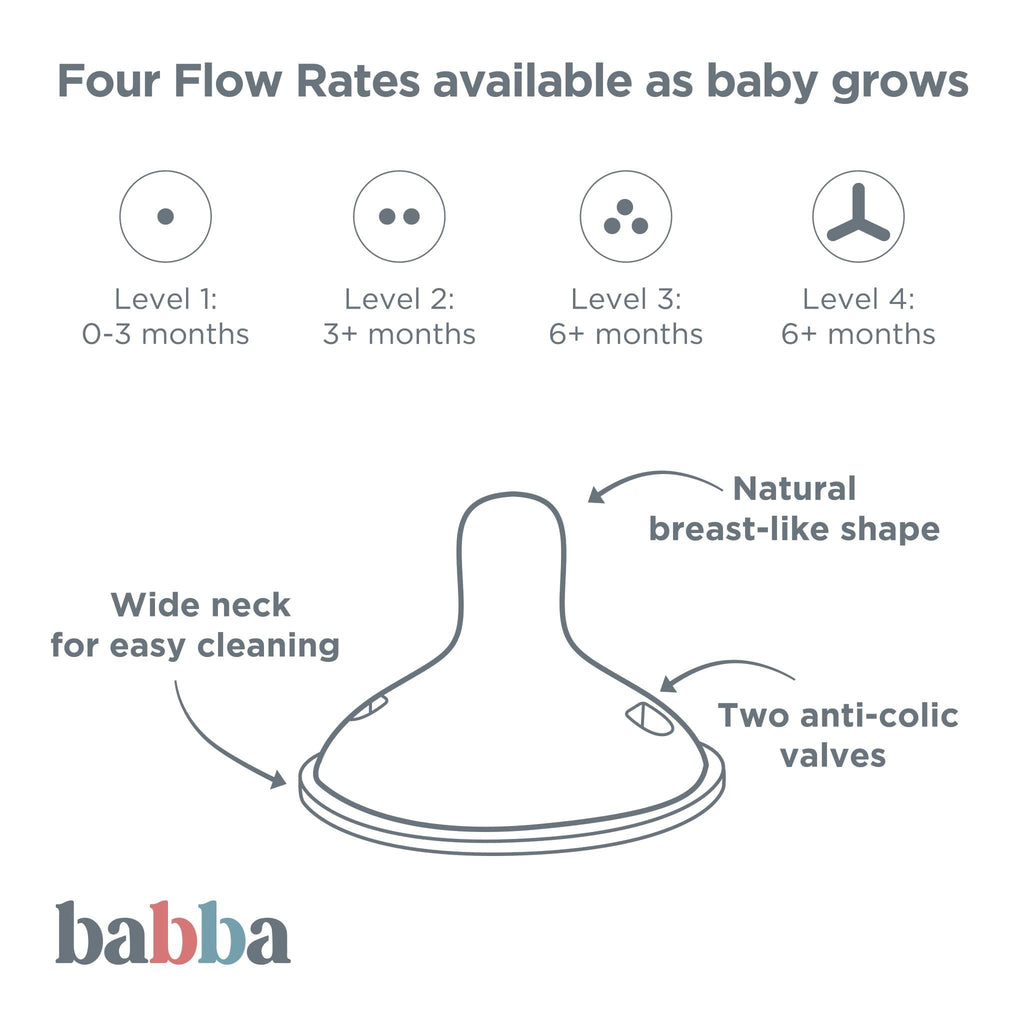 Stainless Steel Baby Bottle, Anti-Colic, Vacuum-Insulated, 8oz