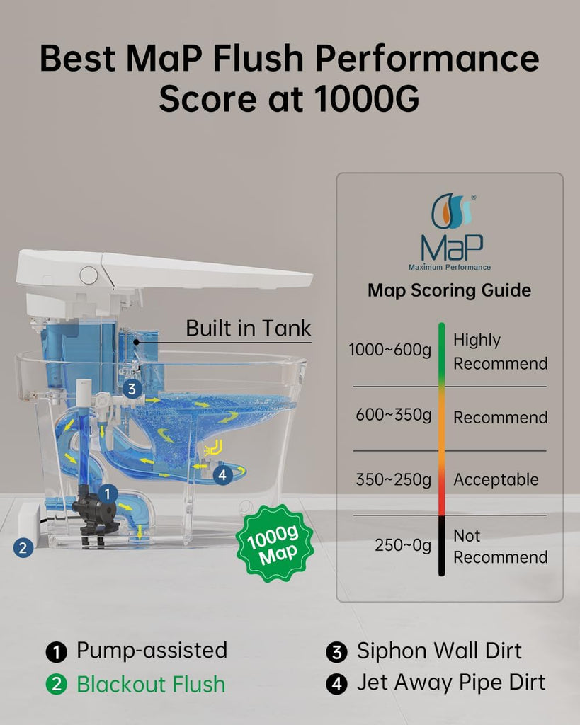 Smart Toilet Bidet with Auto Open Close,Foam Shield,1000G MaP Flush Score,ADA Comfort Chair Height,Blackout