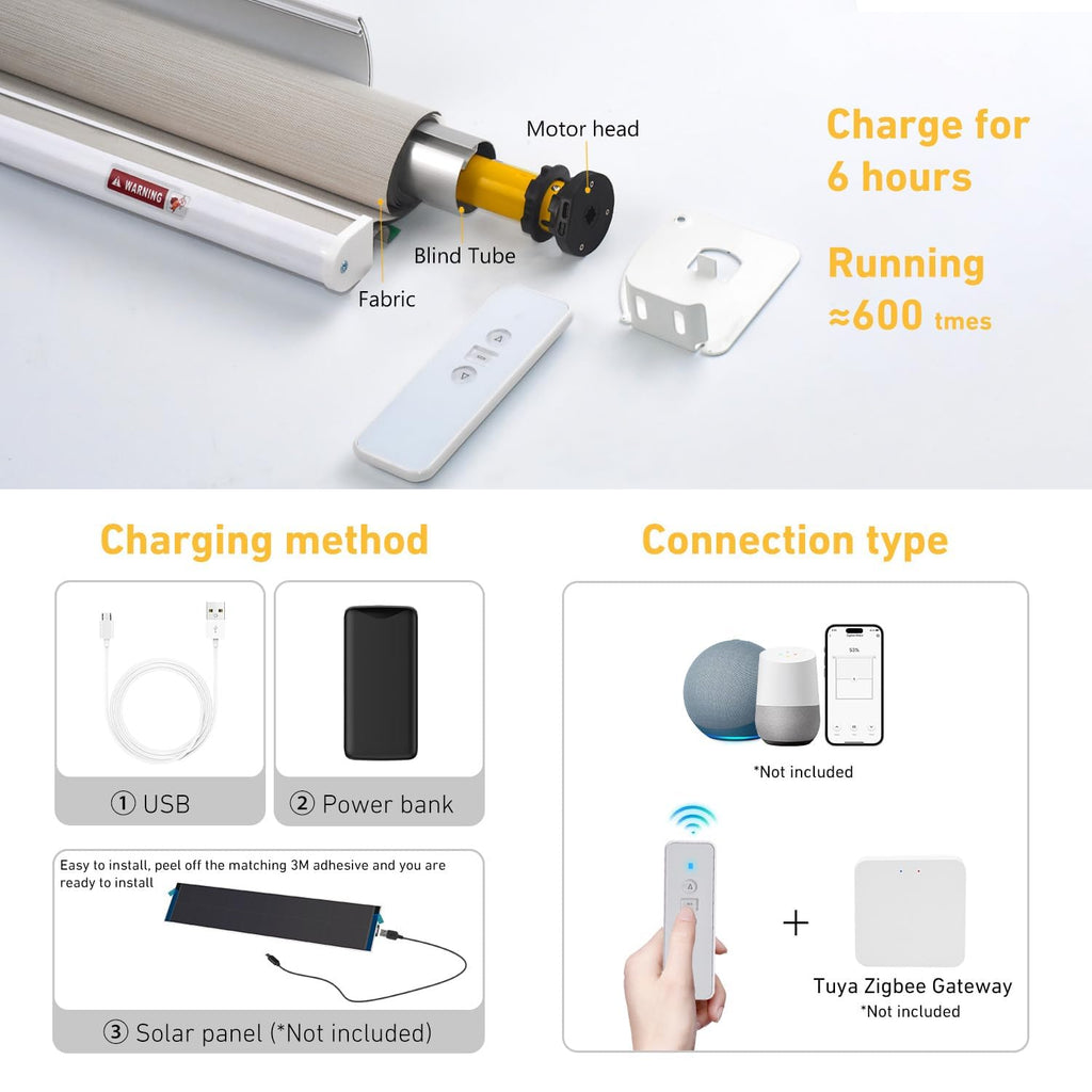 Zigbee Solar Powered Smart Roller Blind Shade Motor, Battery Motorized Shades Motor Compatable with 38mm Blind