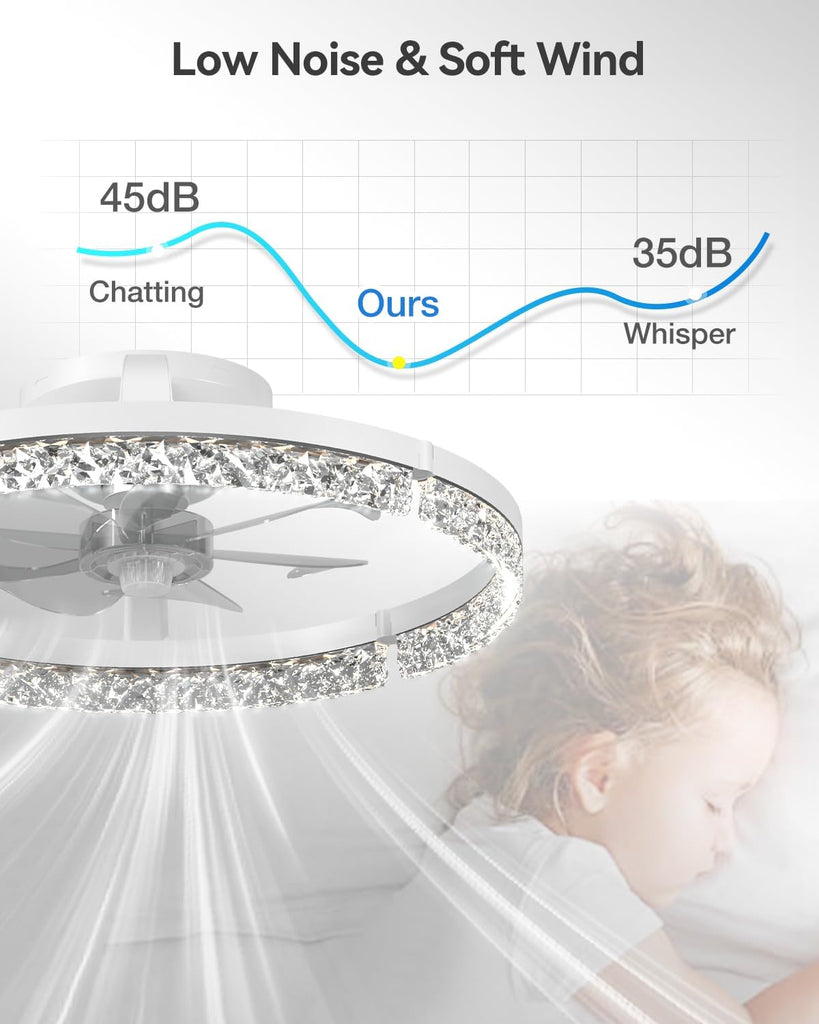 Ceiling Fans with Lights and Remote, 20'' Low Profile Ceiling Fans, 3000-6000K Dimmable Modern Flush Mount LED Fan Light, Fandelier Ceiling Fan for Bedroom, Kitchen, Living Room, White A101-B0DP27M8RT